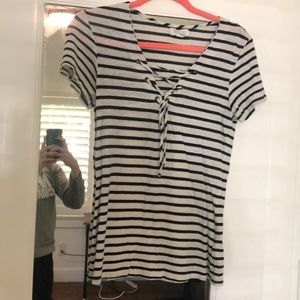 Worn a handful of time